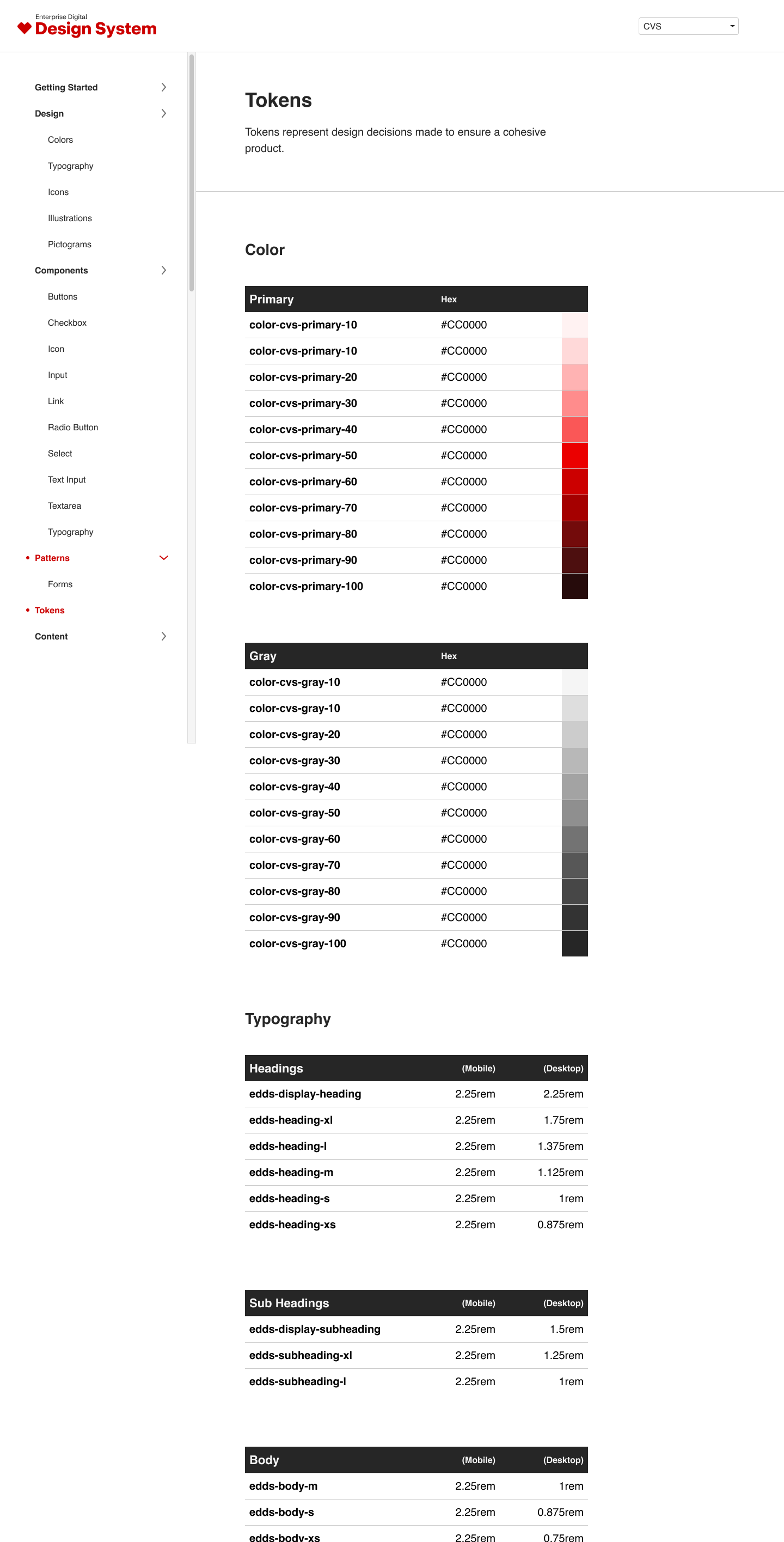 CVS Pulse Design System Guideline
