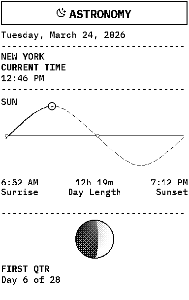 Astronomy print sample showing sun path and moon phase