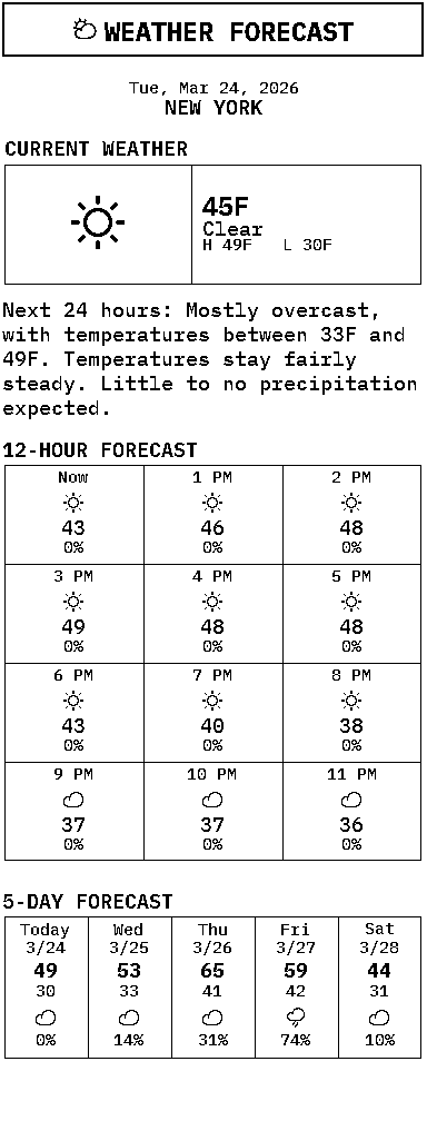 Weather forecast print sample